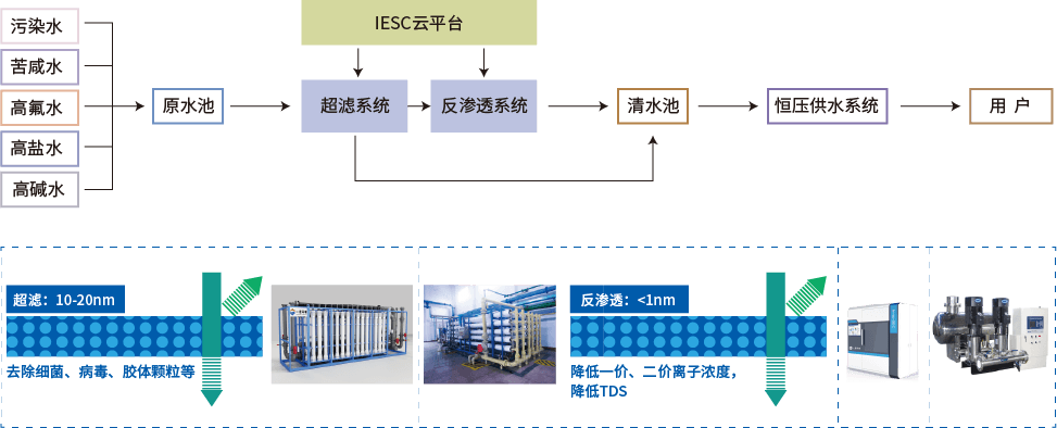 1777453198599300.png 资源 20.png