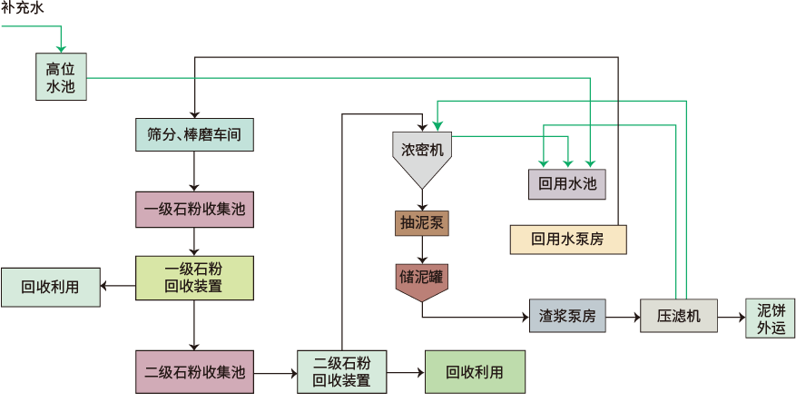 1777529703802892.png 资源 39.png