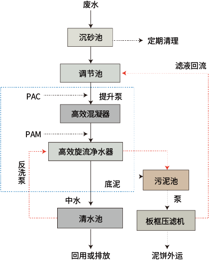 1777530189261726.png 资源 45.png